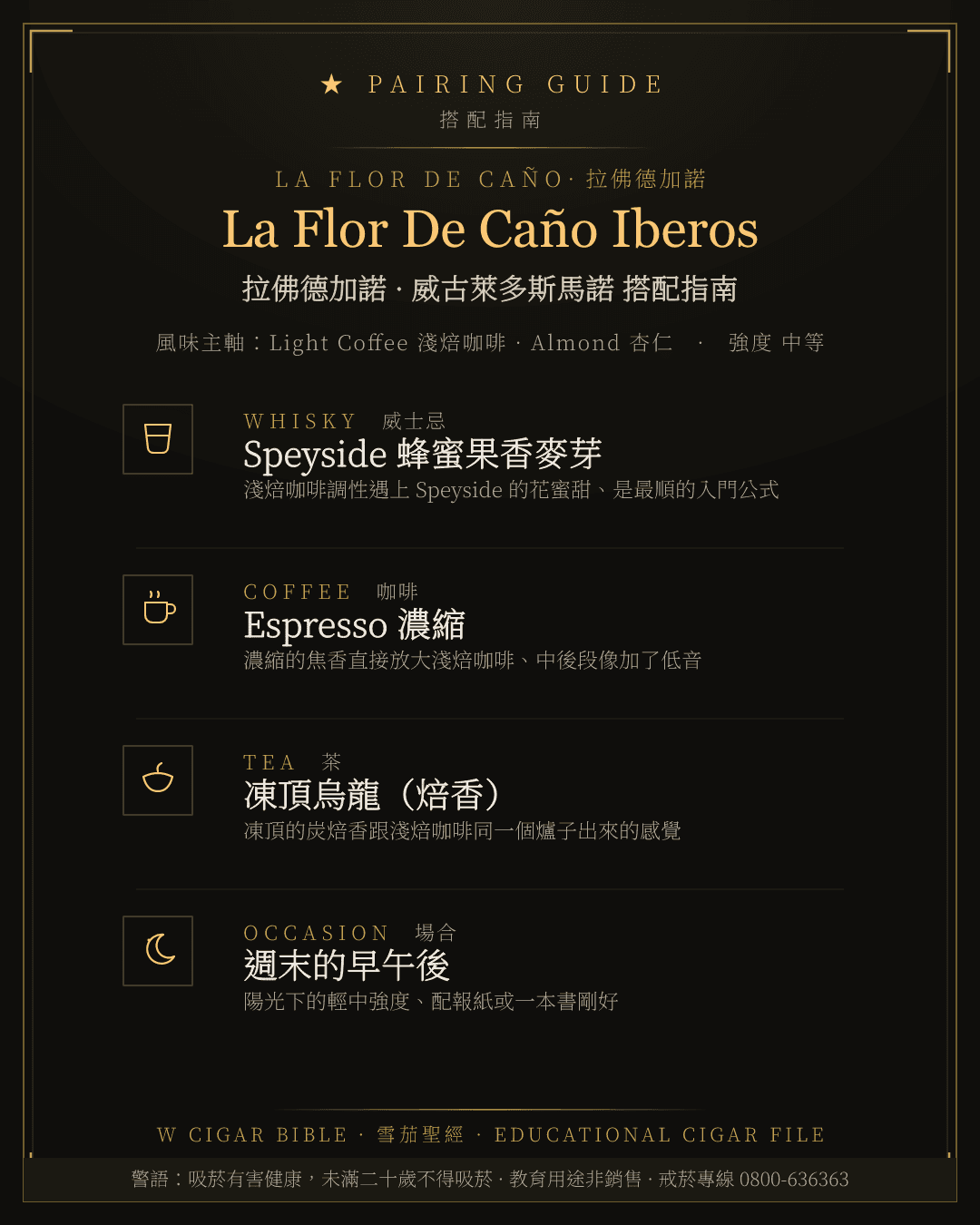 La Flor De Caño Iberos 搭配指南 · 拉佛德加諾