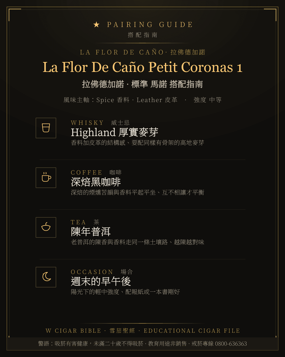 La Flor De Caño Petit Coronas 1 搭配指南 · 拉佛德加諾