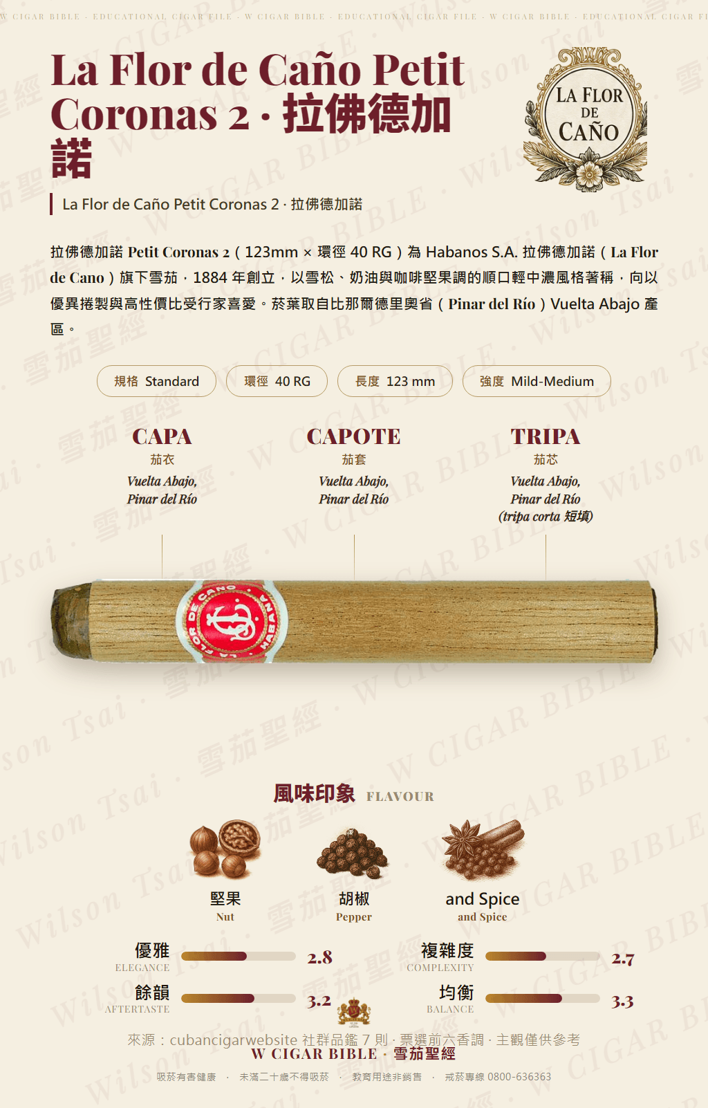 La Flor de Caño Petit Coronas 2 · 拉佛德加諾