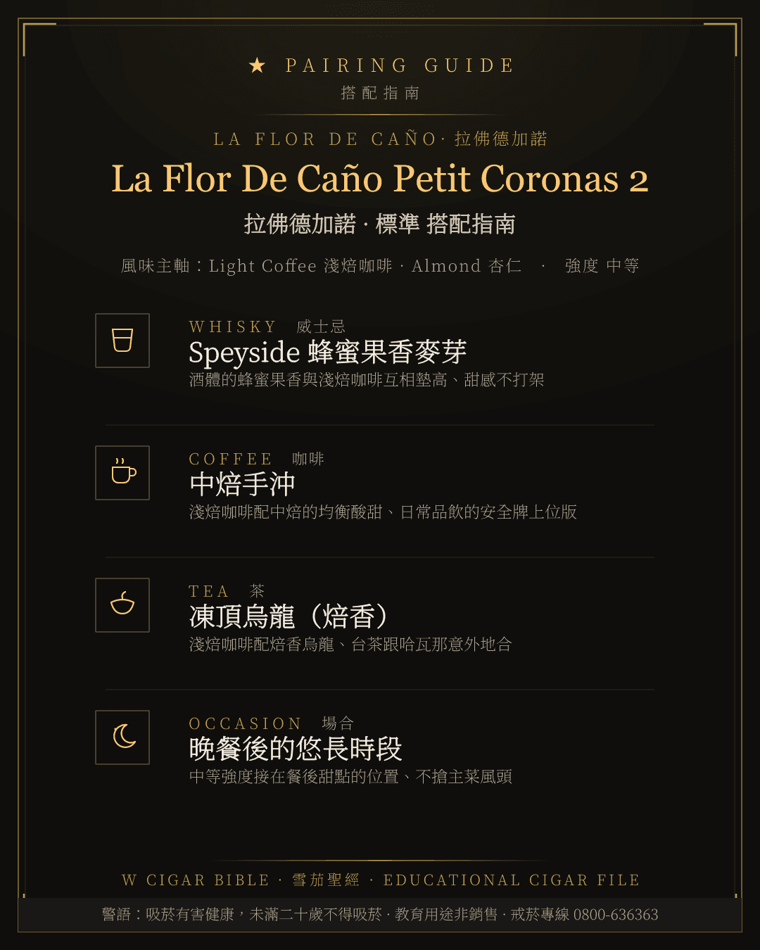 La Flor De Caño Petit Coronas 2 搭配指南 · 拉佛德加諾
