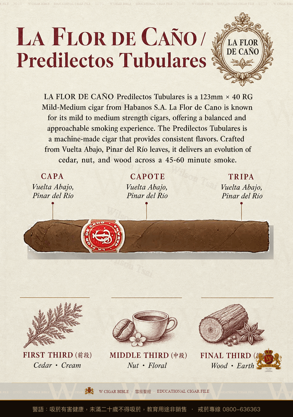 La Flor De Caño Predilectos Tubulares · 拉佛德加諾