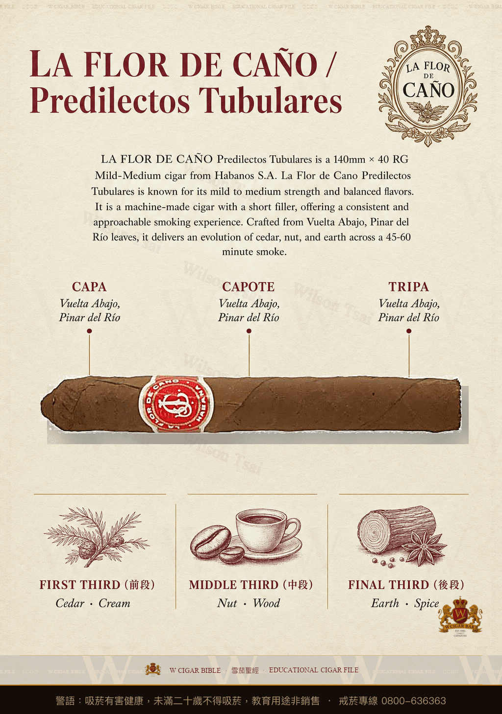 La Flor De Caño Predilectos Tubulares · 拉佛德加諾