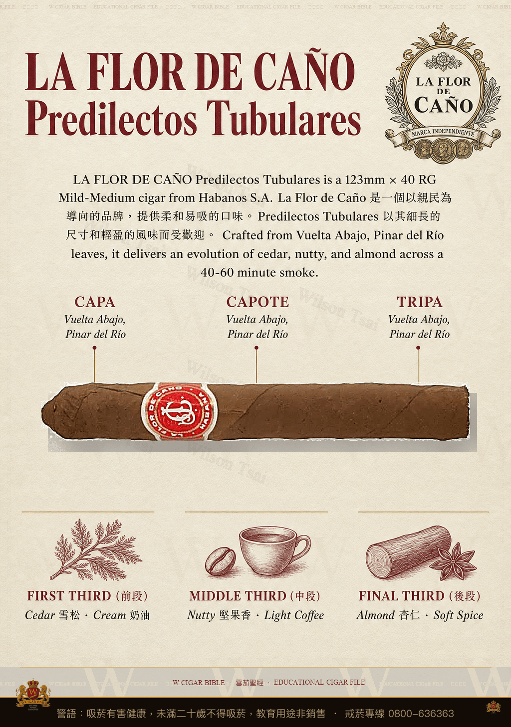 La Flor De Caño Predilectos Tubulares · 拉佛德加諾