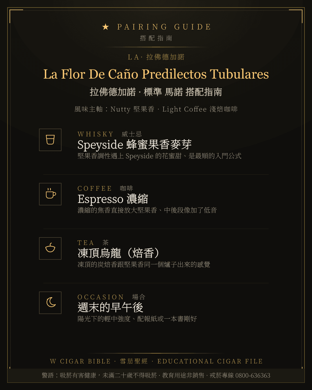 La Flor De Caño Predilectos Tubulares 搭配指南 · 拉佛德加諾