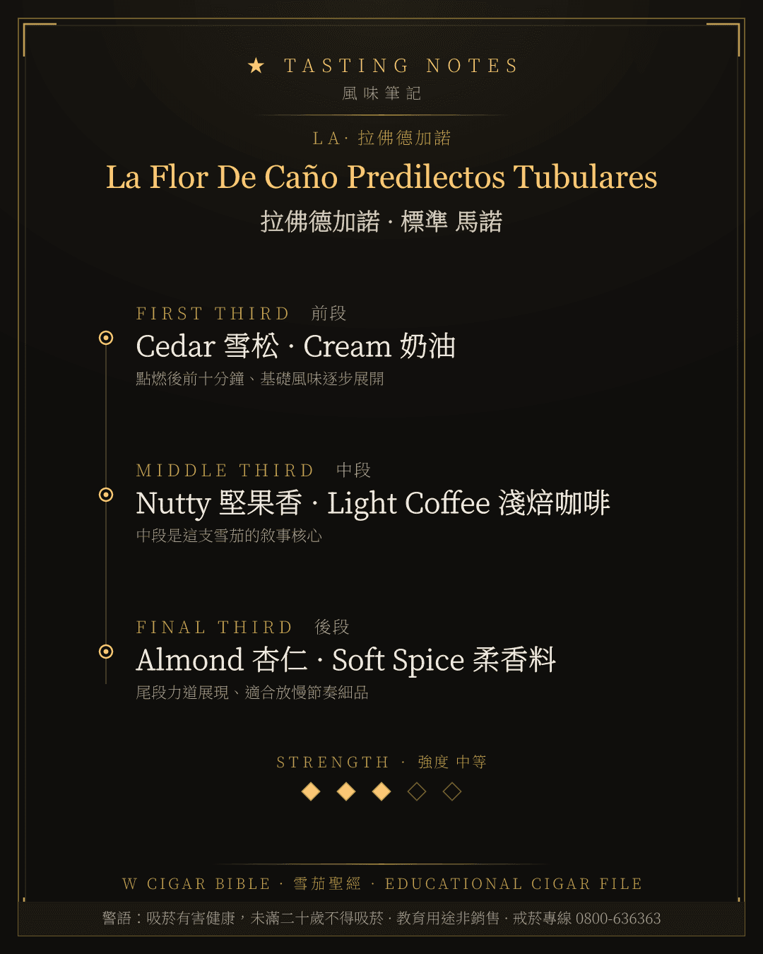La Flor De Caño Predilectos Tubulares 風味筆記 · 拉佛德加諾