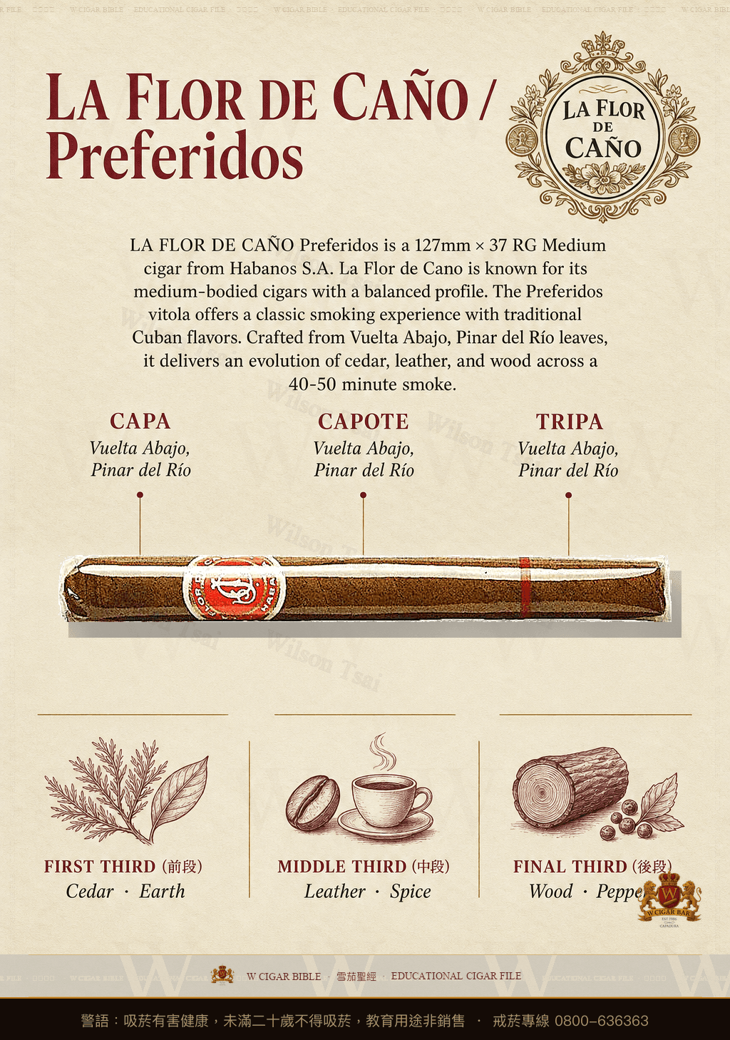 La Flor De Caño Preferidos · 拉佛德加諾