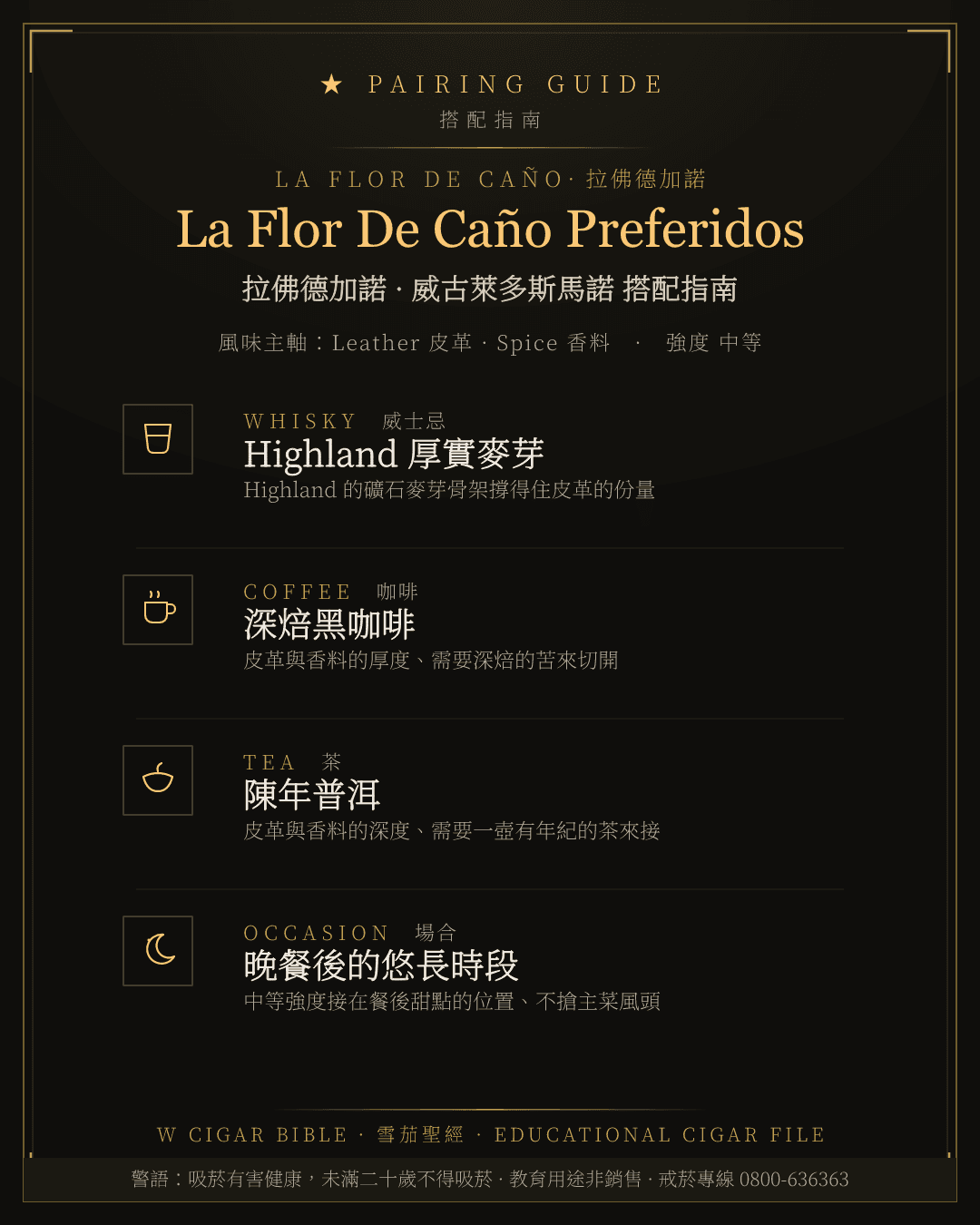 La Flor De Caño Preferidos 搭配指南 · 拉佛德加諾