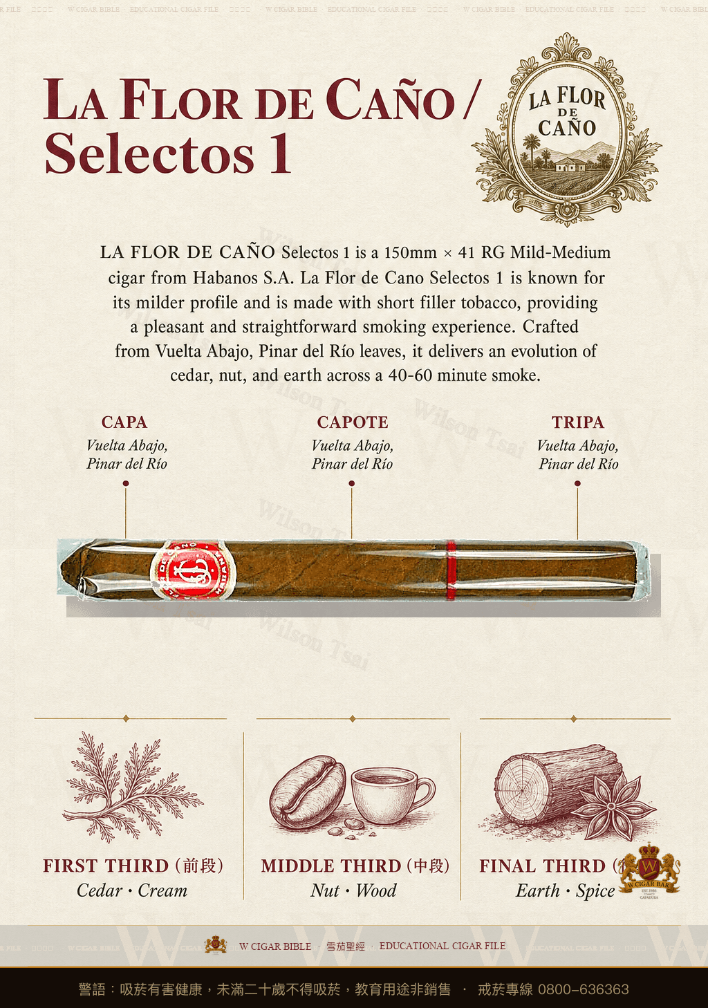 La Flor De Caño Selectos 1 · 拉佛德加諾