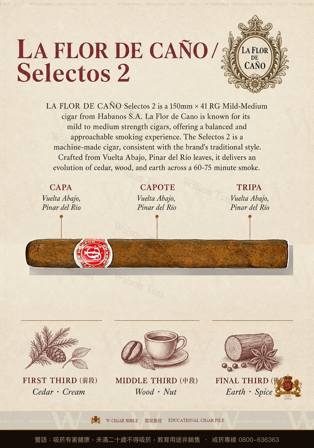 La Flor De Caño Selectos 2 · 拉佛德加諾