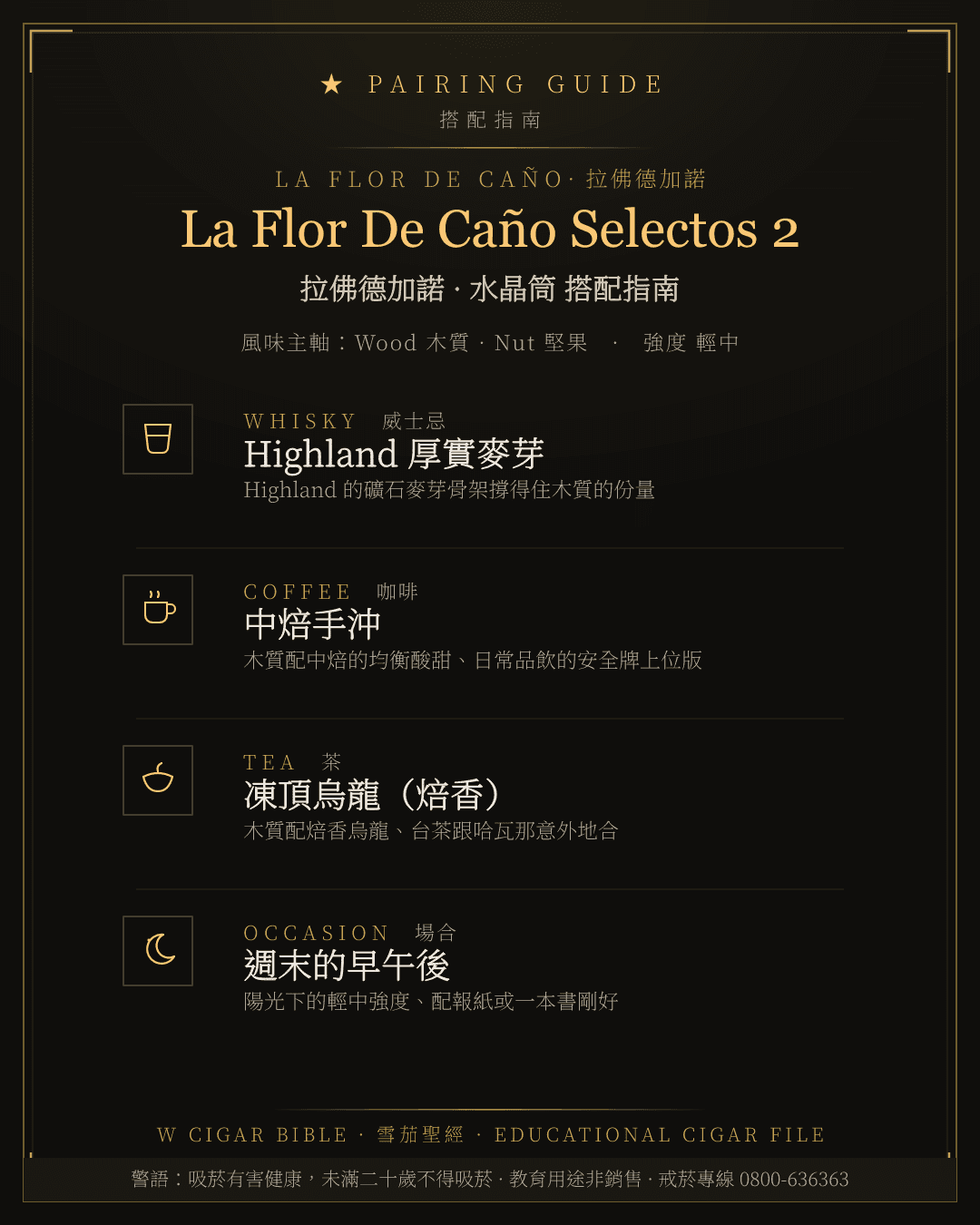 La Flor De Caño Selectos 2 搭配指南 · 拉佛德加諾
