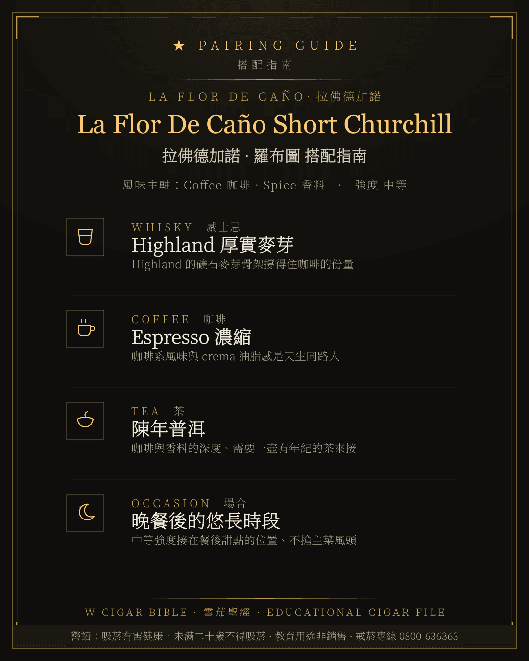 La Flor De Caño Short Churchill 搭配指南 · 拉佛德加諾