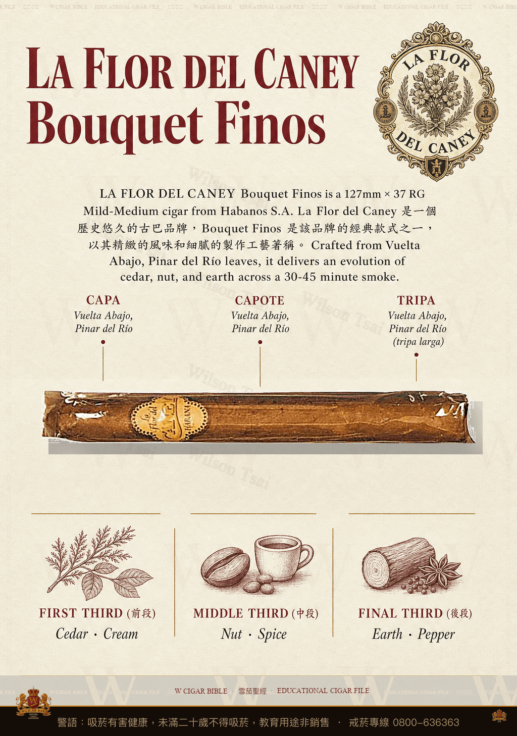 La Flor Del Caney Bouquet Finos · 卡內之花