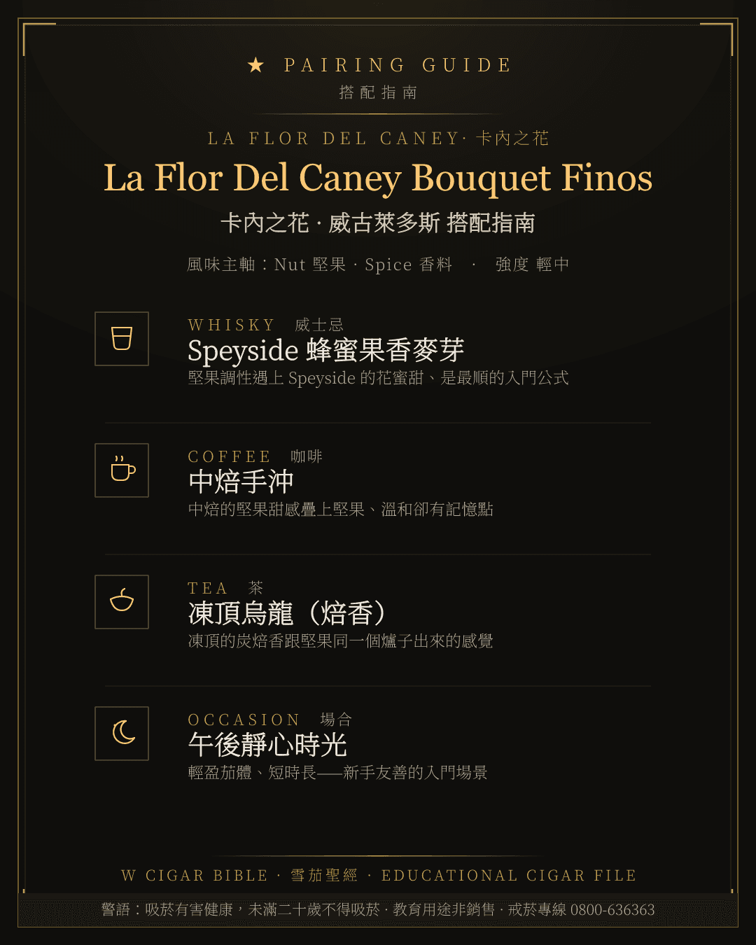 La Flor Del Caney Bouquet Finos 搭配指南 · 卡內之花