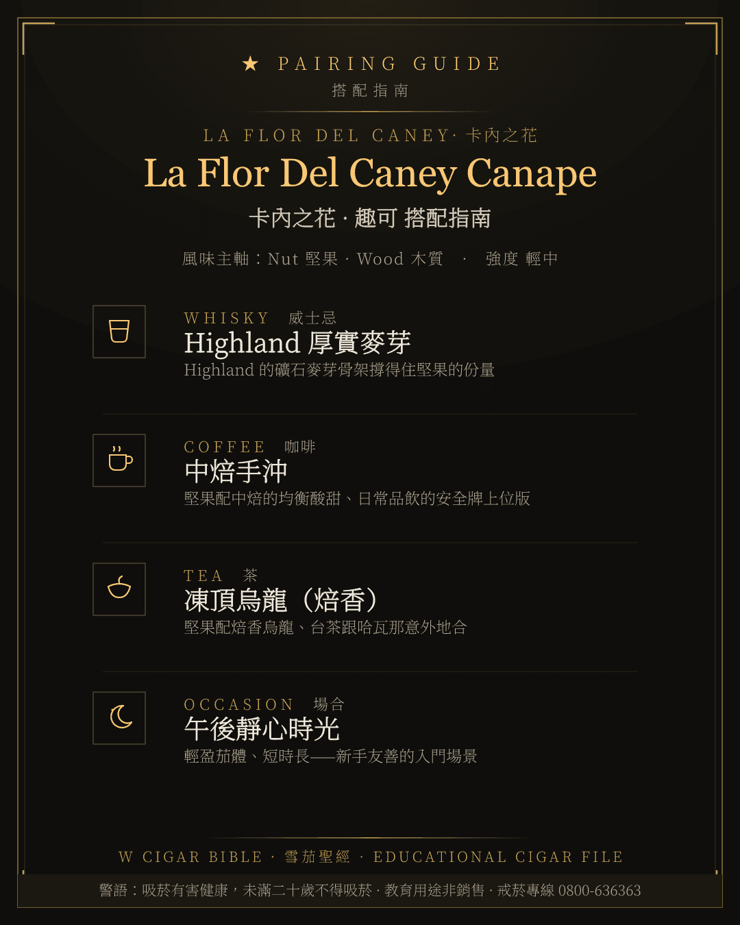 La Flor Del Caney Canape 搭配指南 · 卡內之花