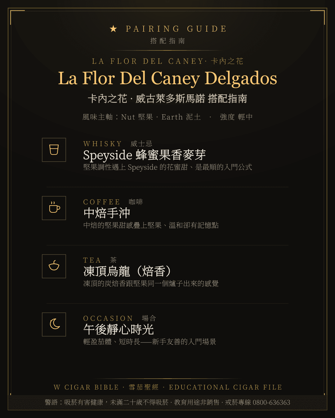 La Flor Del Caney Delgados 搭配指南 · 卡內之花
