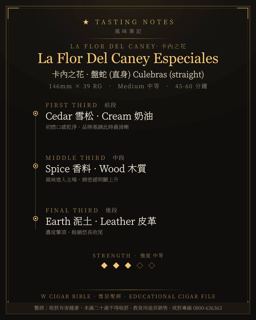 La Flor Del Caney Especiales 風味筆記 · 卡內之花