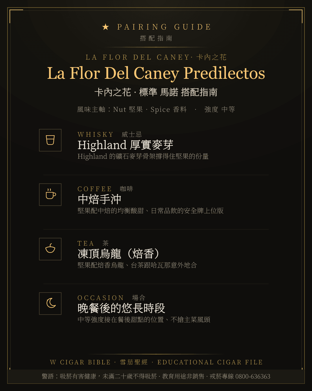 La Flor Del Caney Predilectos 搭配指南 · 卡內之花