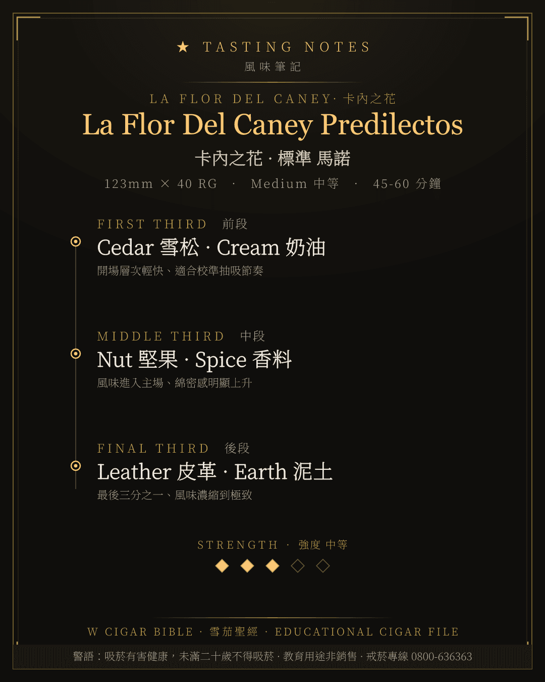 La Flor Del Caney Predilectos 風味筆記 · 卡內之花