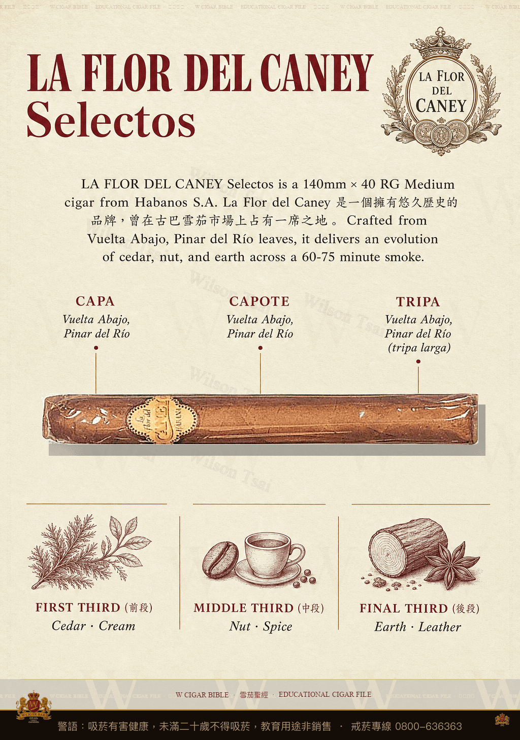 La Flor Del Caney Selectos · 卡內之花