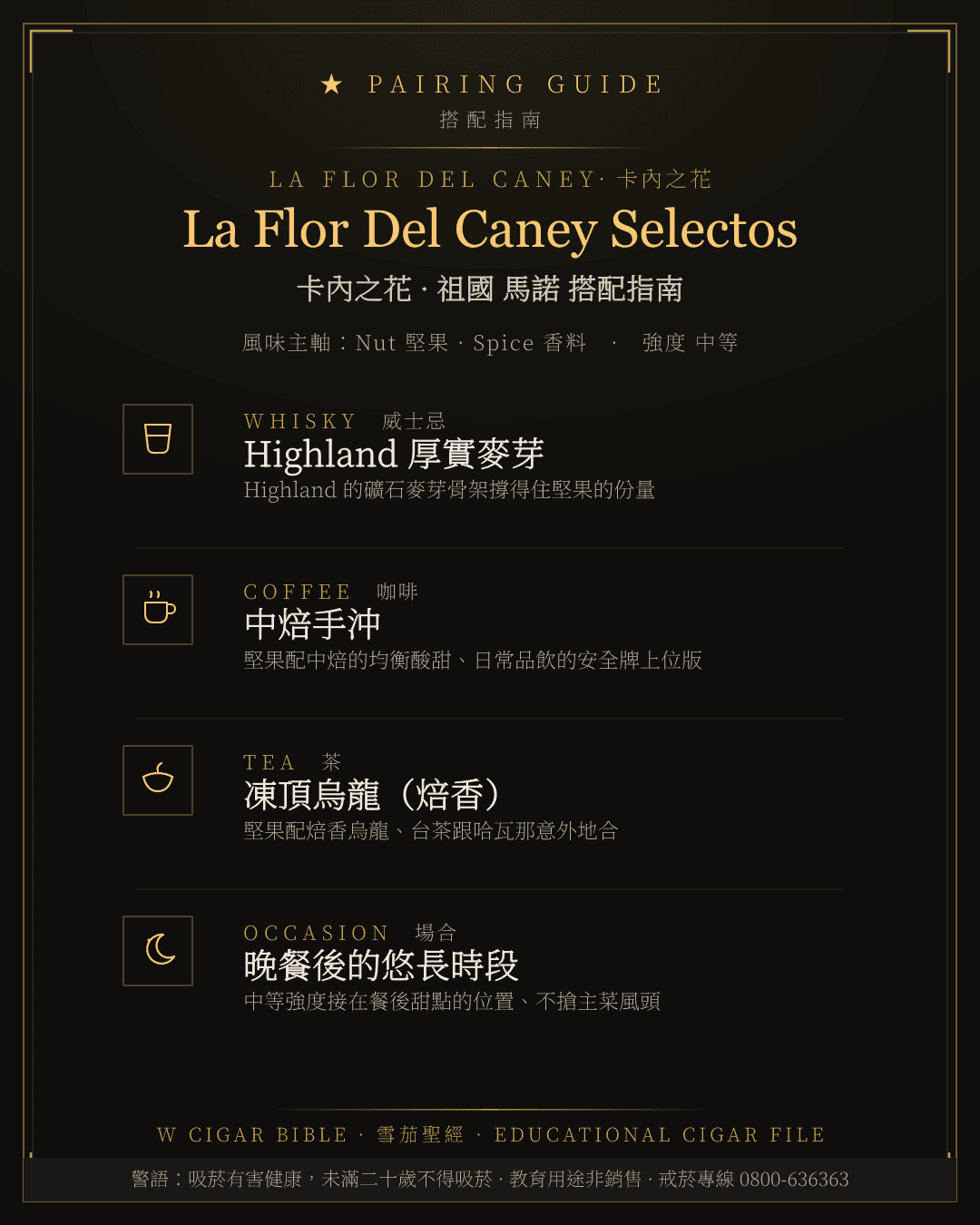 La Flor Del Caney Selectos 搭配指南 · 卡內之花