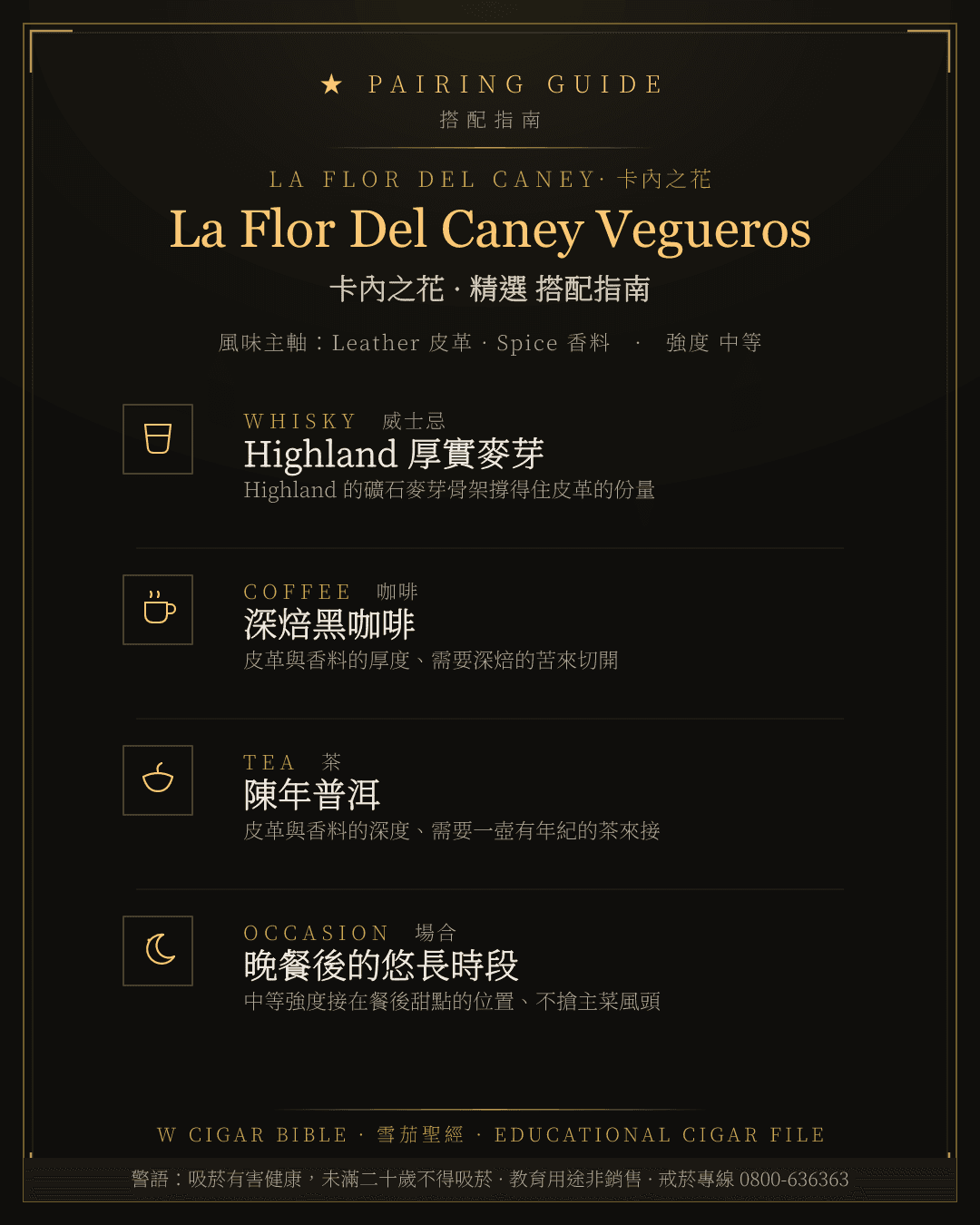 La Flor Del Caney Vegueros 搭配指南 · 卡內之花