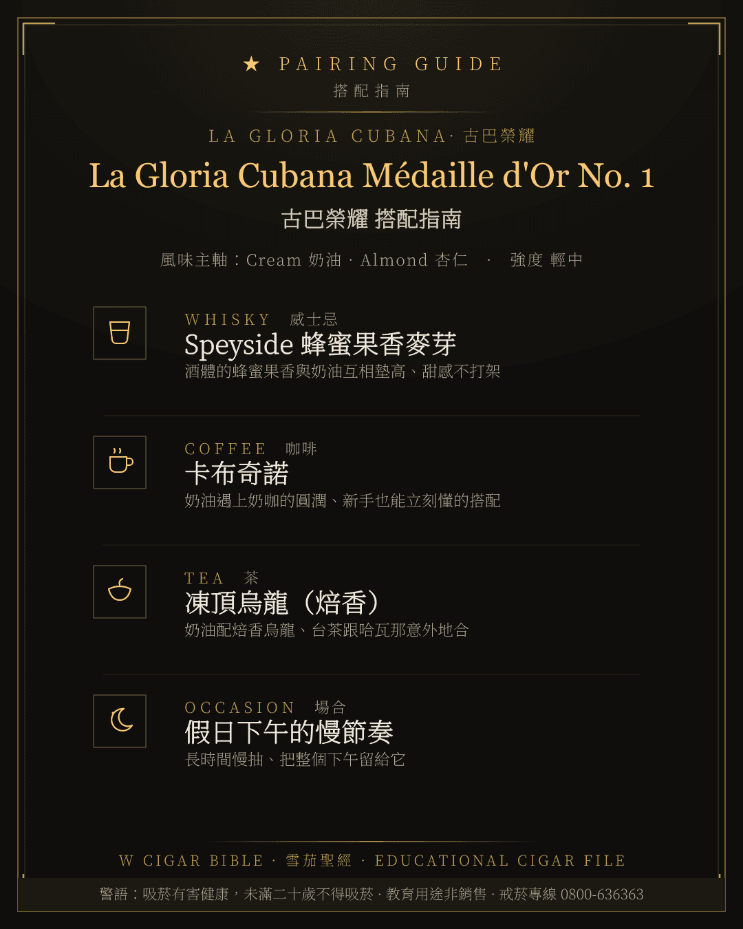 La Gloria Cubana Médaille d'Or No. 1 搭配指南 · 古巴榮耀