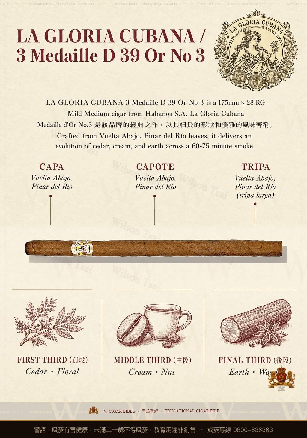 La Gloria Cubana Médaille d'Or No. 3 · 古巴榮耀