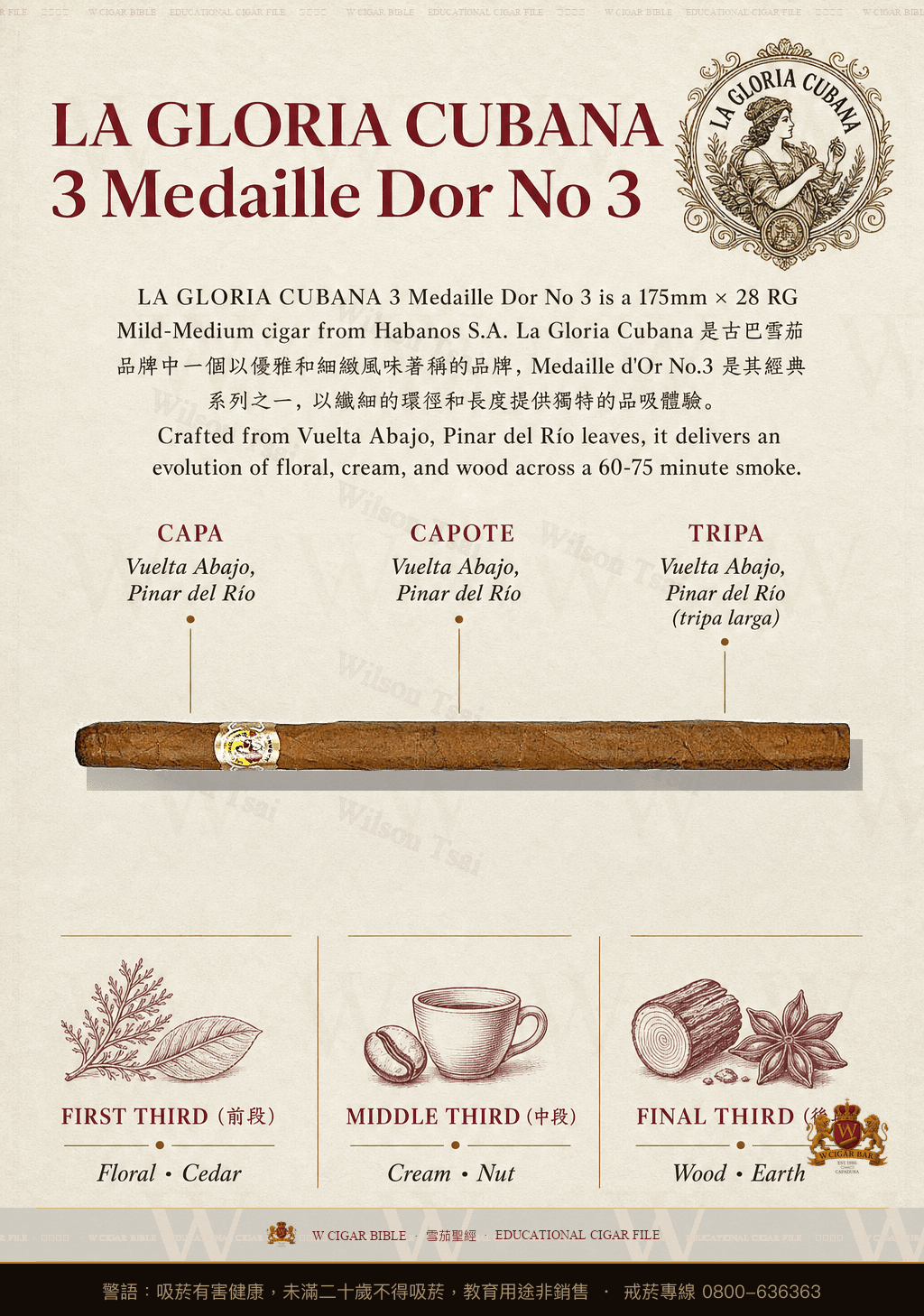 La Gloria Cubana 3 Medaille Dor No 3 · 古巴榮耀