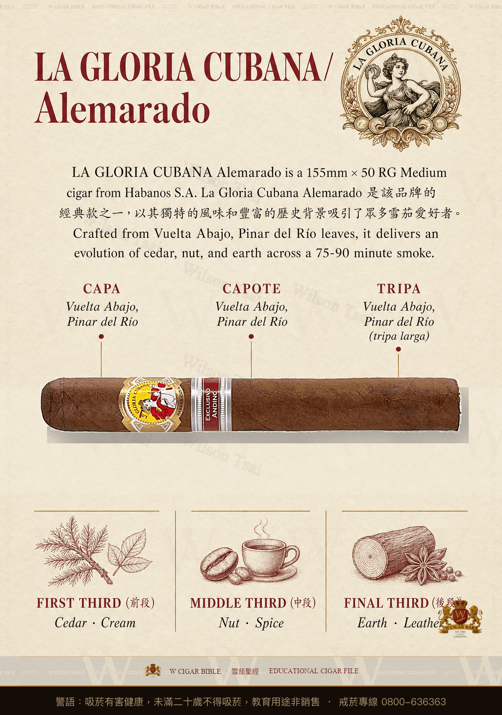 La Gloria Cubana Alemarado · ER Andino · 古巴榮耀