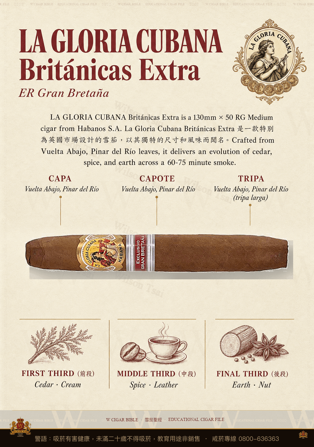La Gloria Cubana Británicas Extra · ER 2017 Gran Bretaña · 古巴榮耀