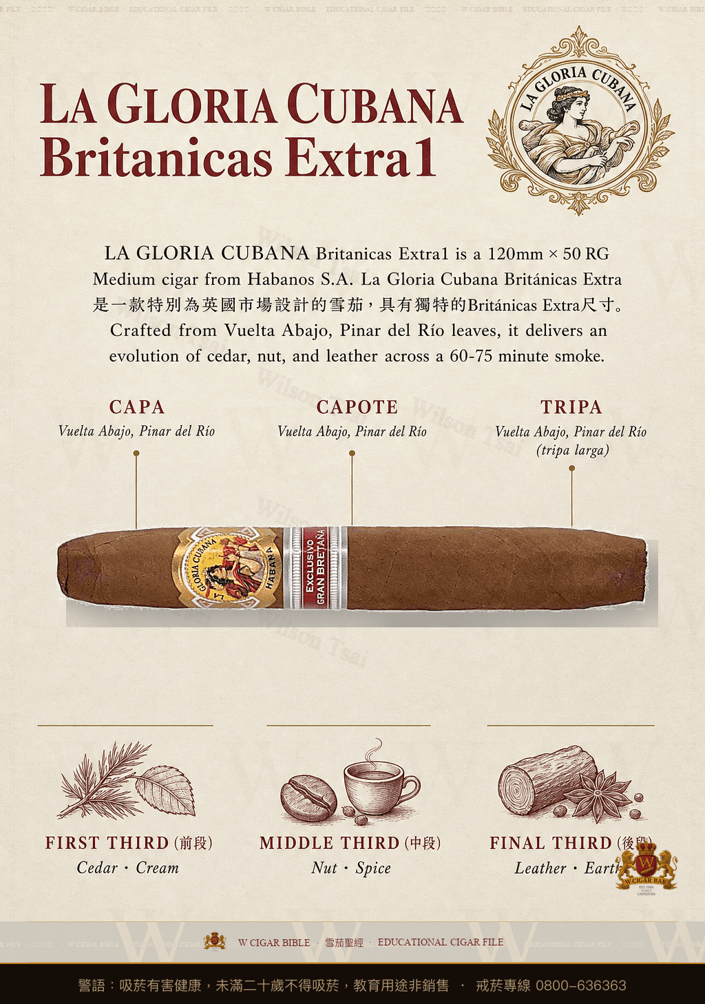 La Gloria Cubana Británicas Extra · ER 2017 Reino Unido · 古巴榮耀