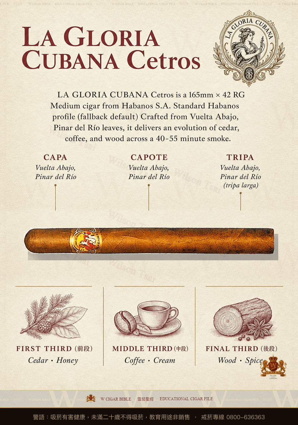 La Gloria Cubana Cetros · 古巴榮耀