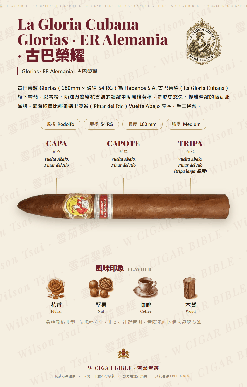 La Gloria Cubana Glorias · ER Alemania · 古巴榮耀