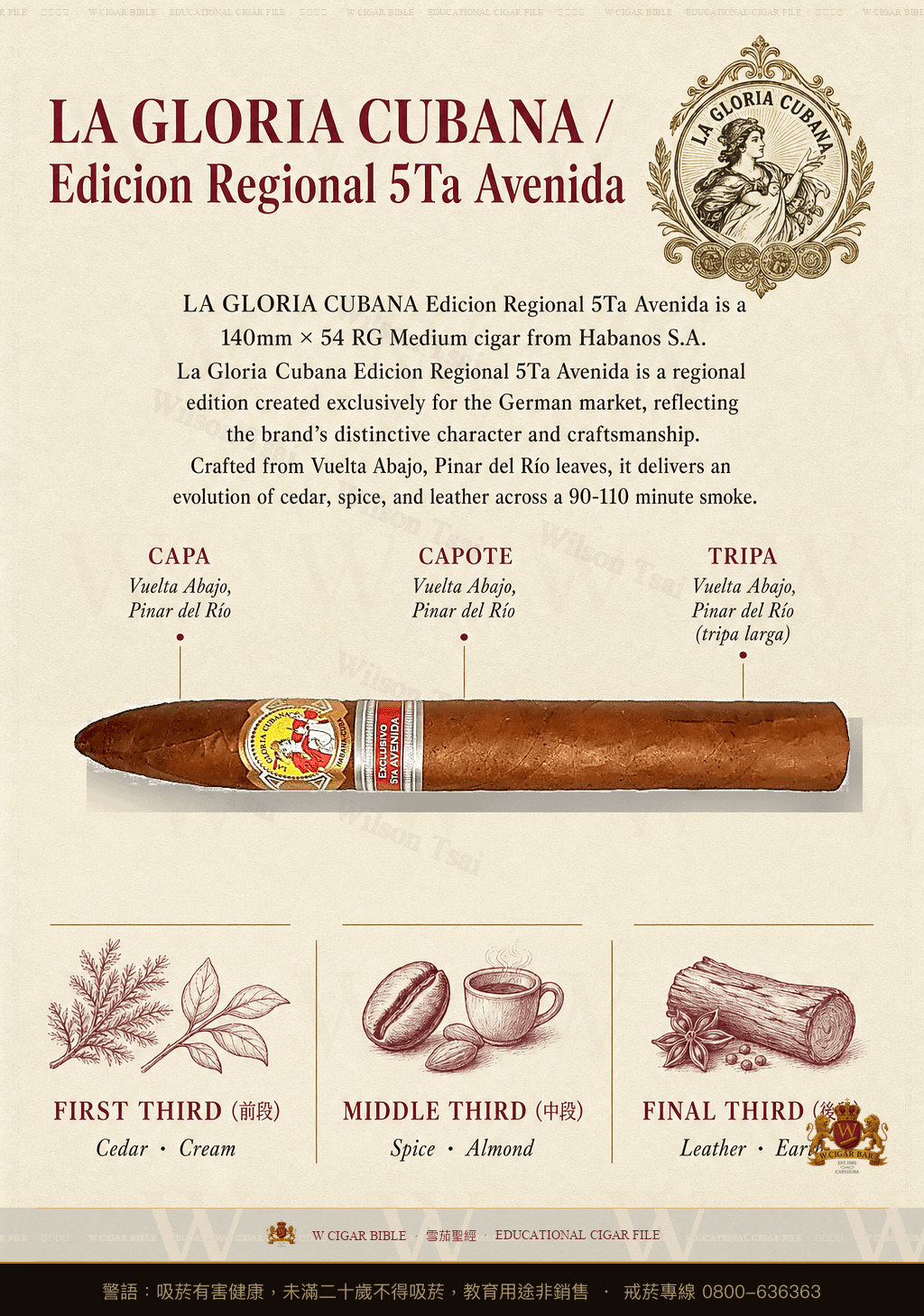 La Gloria Cubana Gloriosos · ER 2017 Alemania · 古巴榮耀