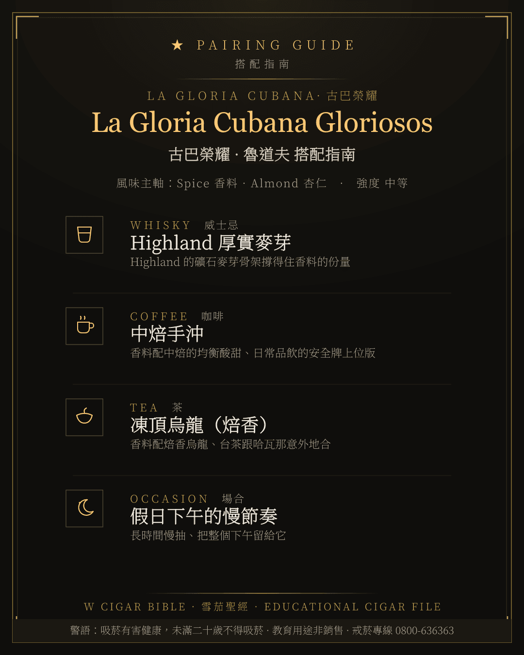 La Gloria Cubana Gloriosos 搭配指南 · 古巴榮耀
