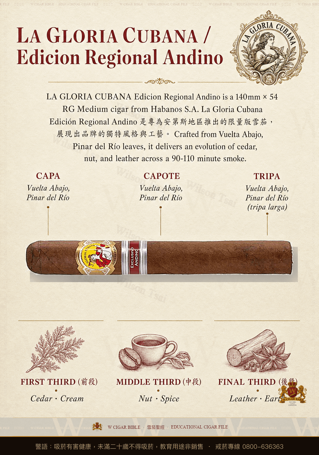 La Gloria Cubana Gloriosos · ER 2017 Andino · 古巴榮耀