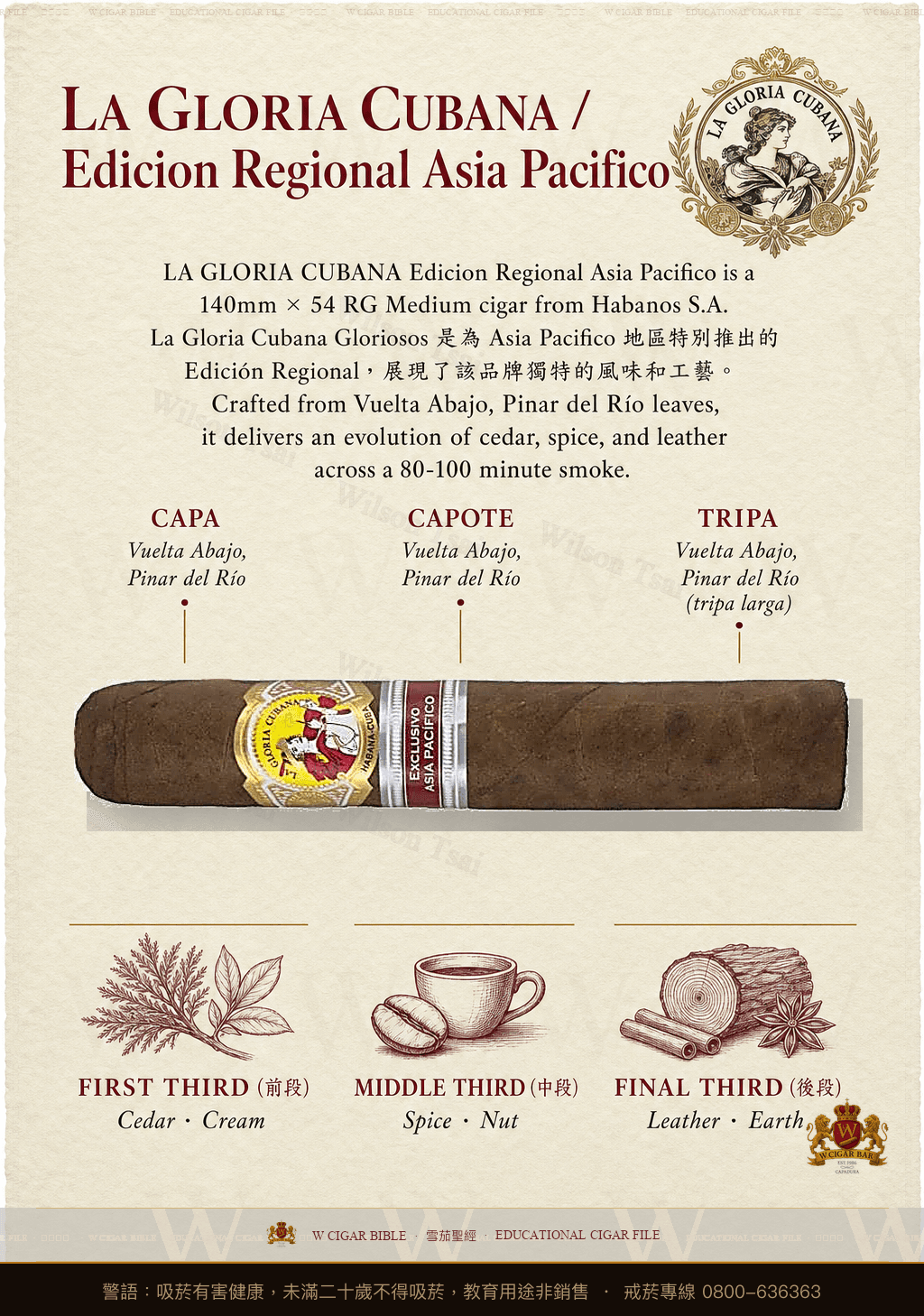 La Gloria Cubana Gloriosos · ER 2015 Asia Pacifico · 古巴榮耀