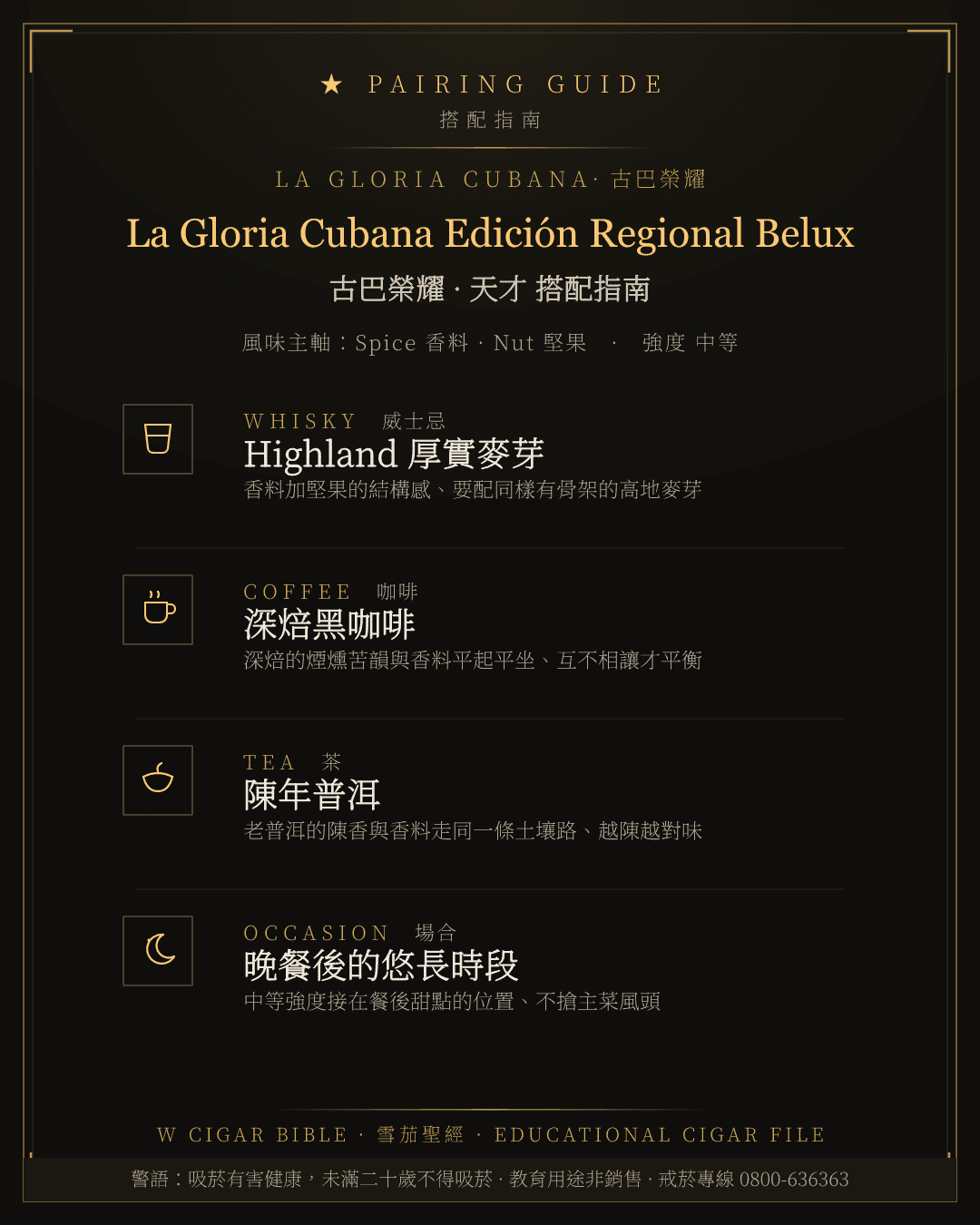 La Gloria Cubana Edición Regional Belux 搭配指南 · 古巴榮耀