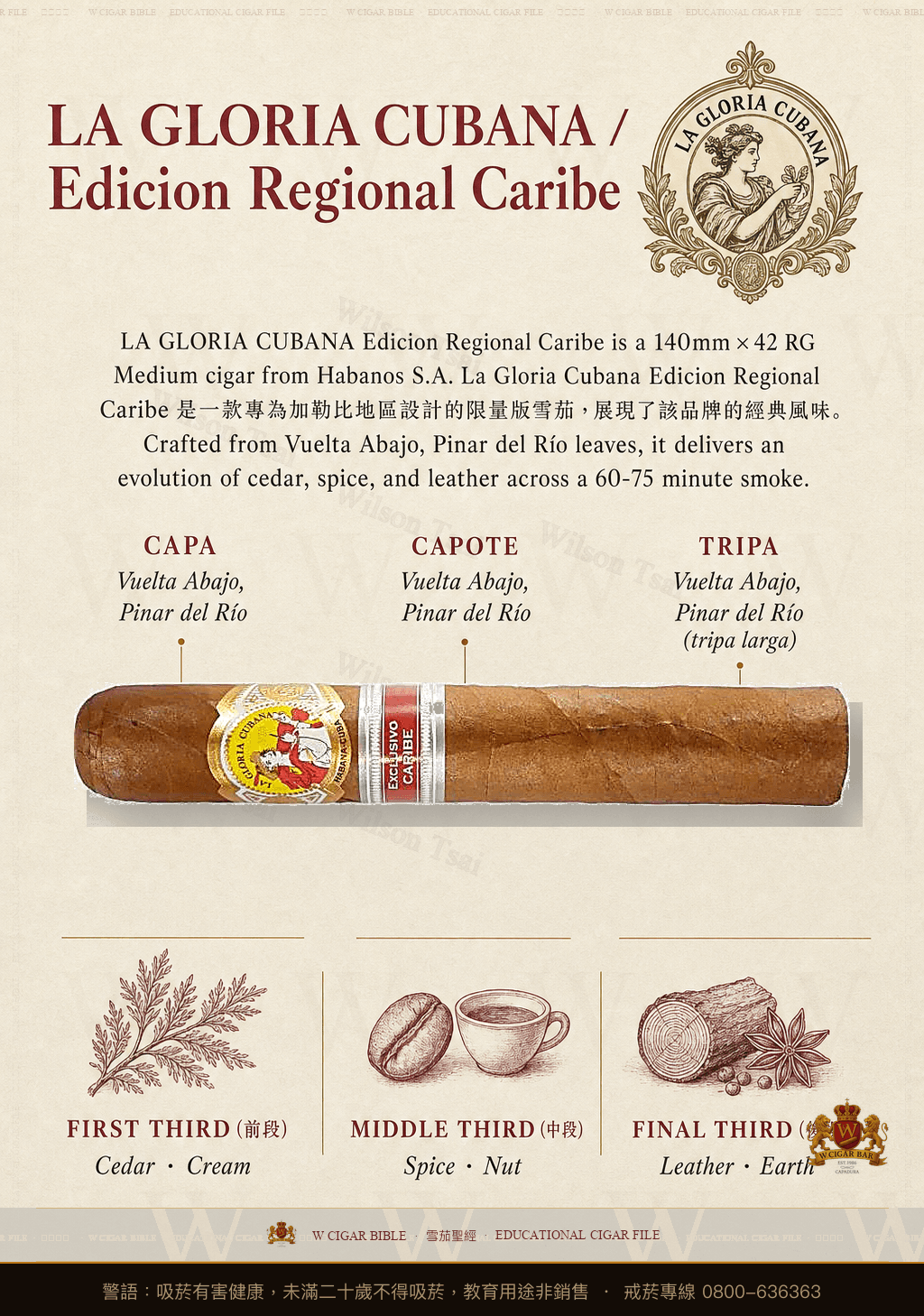 La Gloria Cubana Caribe · ER Caribe · 古巴榮耀