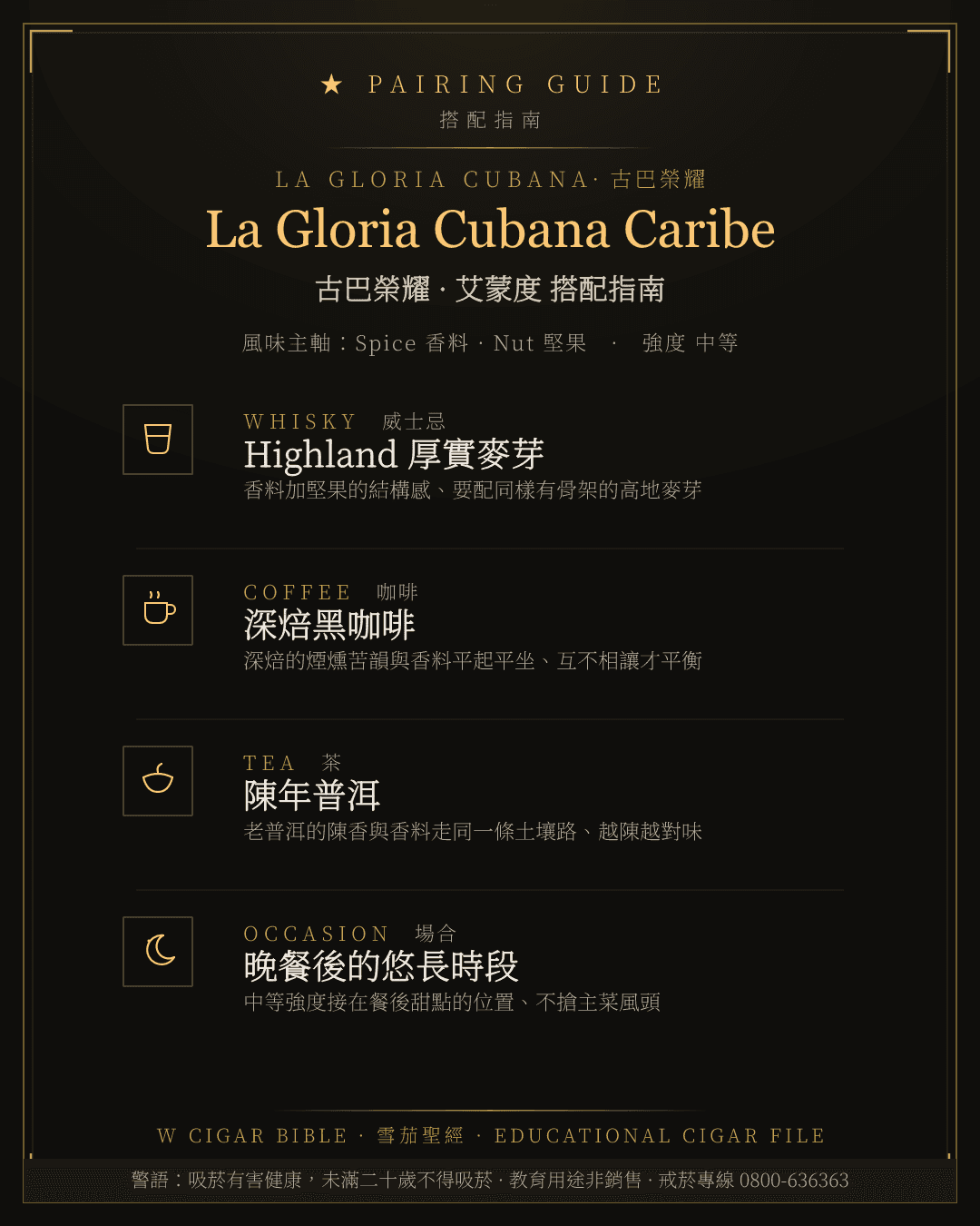 La Gloria Cubana Caribe 搭配指南 · 古巴榮耀