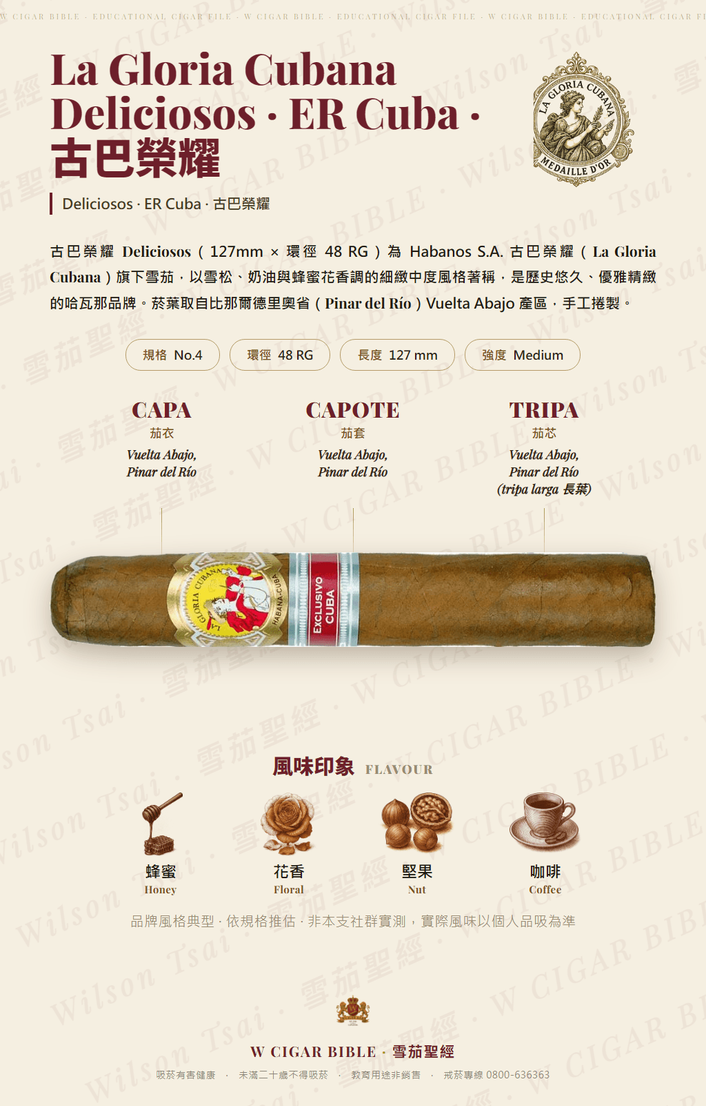 La Gloria Cubana Deliciosos · ER Cuba · 古巴榮耀