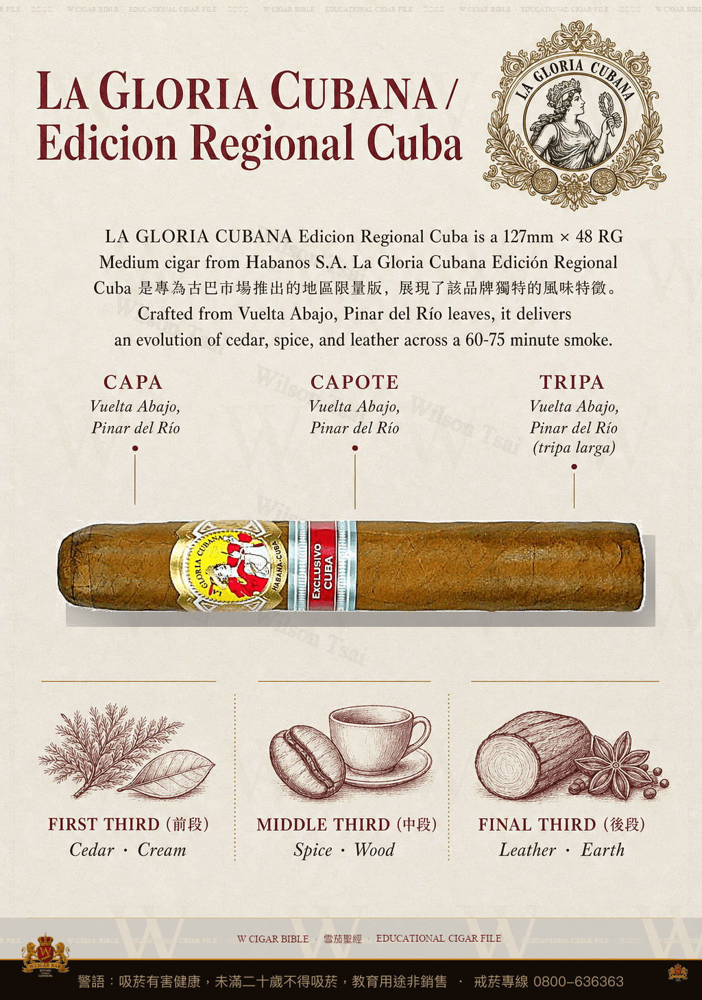 La Gloria Cubana Edición Regional Cuba · ER Cuba · 古巴榮耀