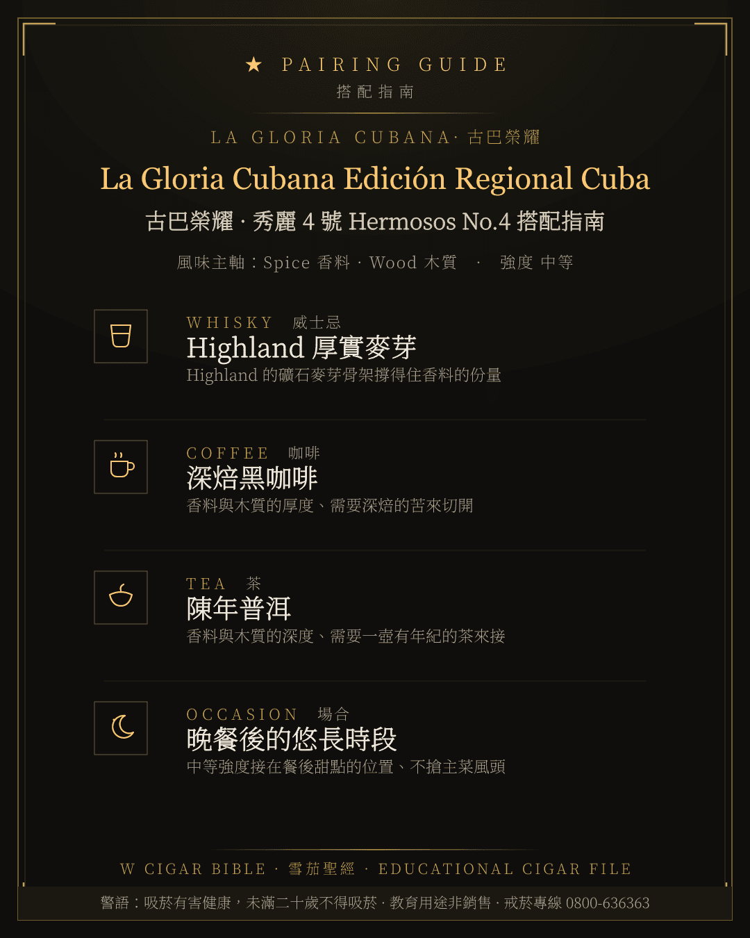 La Gloria Cubana Edición Regional Cuba 搭配指南 · 古巴榮耀