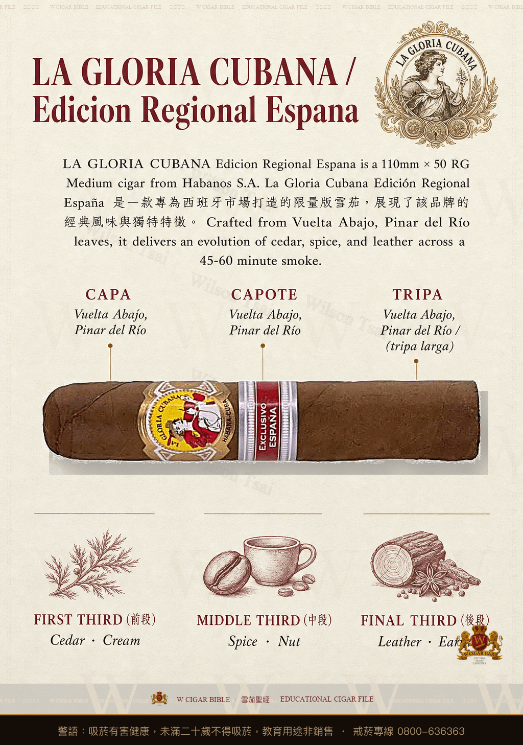 La Gloria Cubana Serie D No. 5 · ER 2017 España · 古巴榮耀