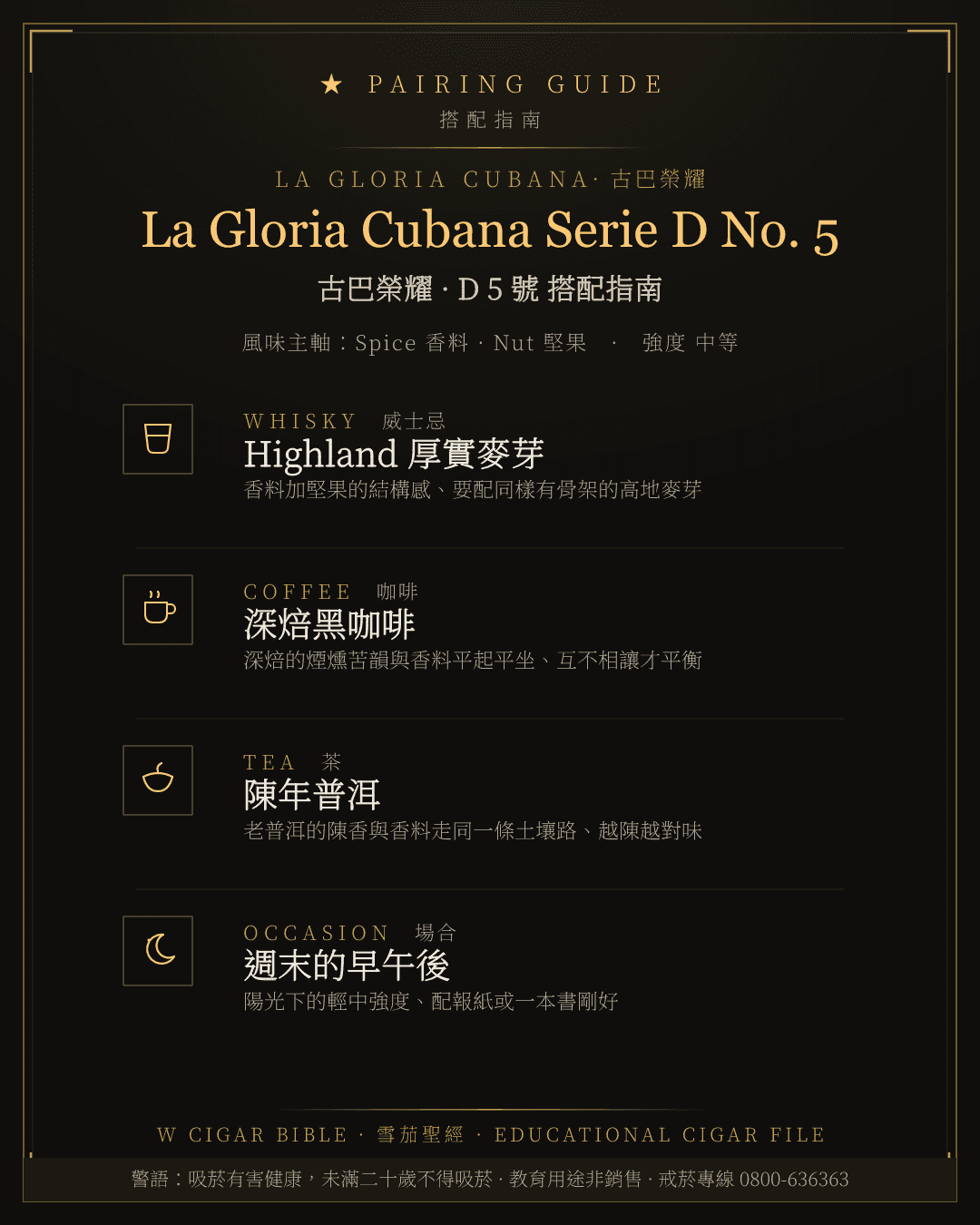 La Gloria Cubana Serie D No. 5 搭配指南 · 古巴榮耀