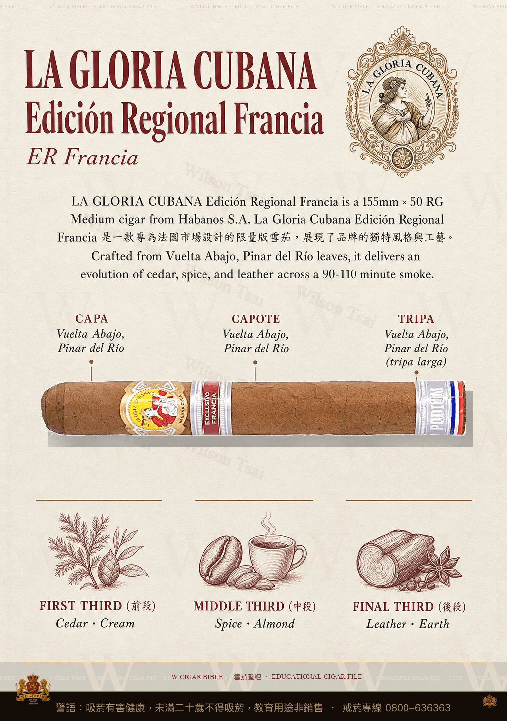 La Gloria Cubana Edición Regional Francia · ER Francia · 古巴榮耀