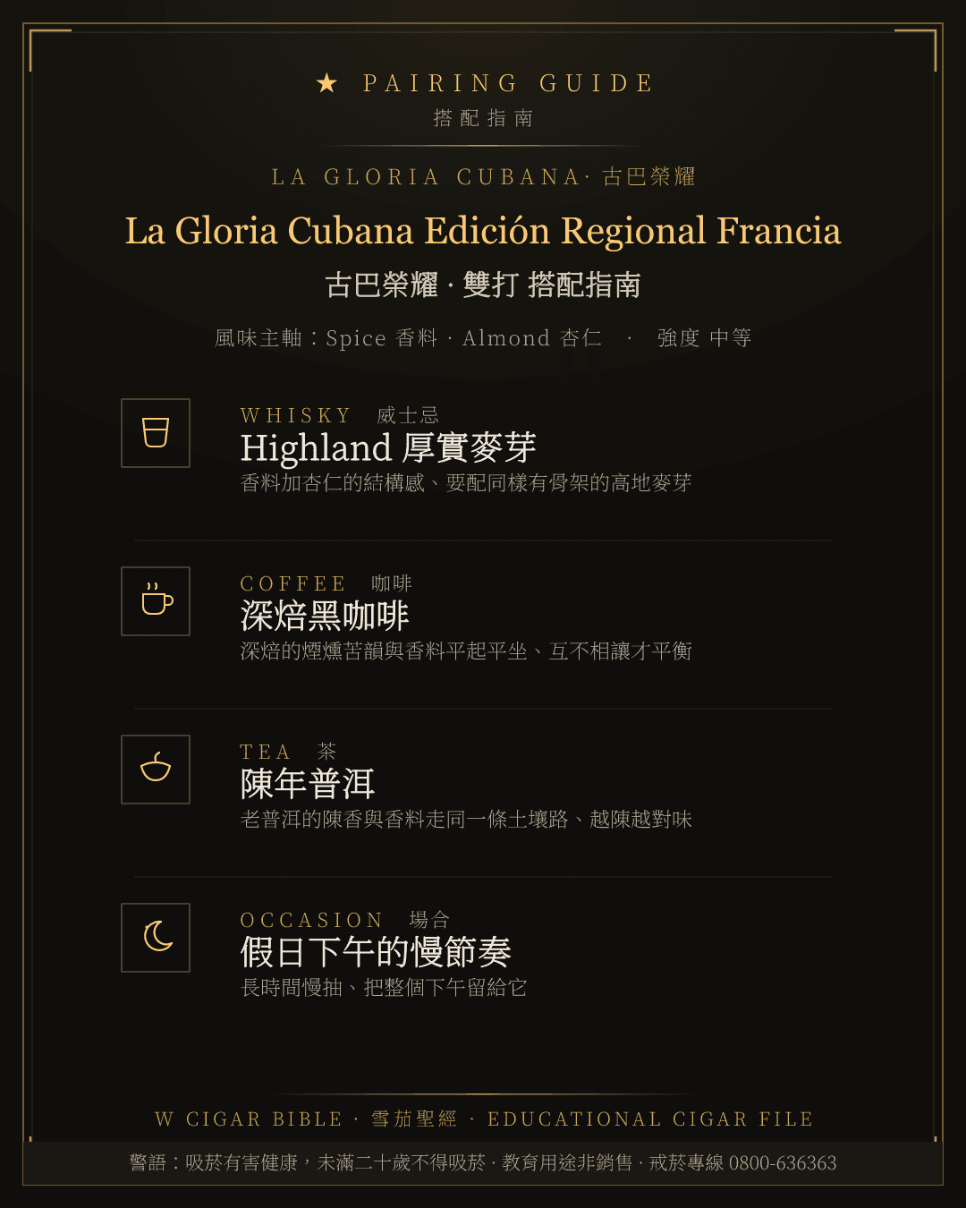 La Gloria Cubana Edición Regional Francia 搭配指南 · 古巴榮耀