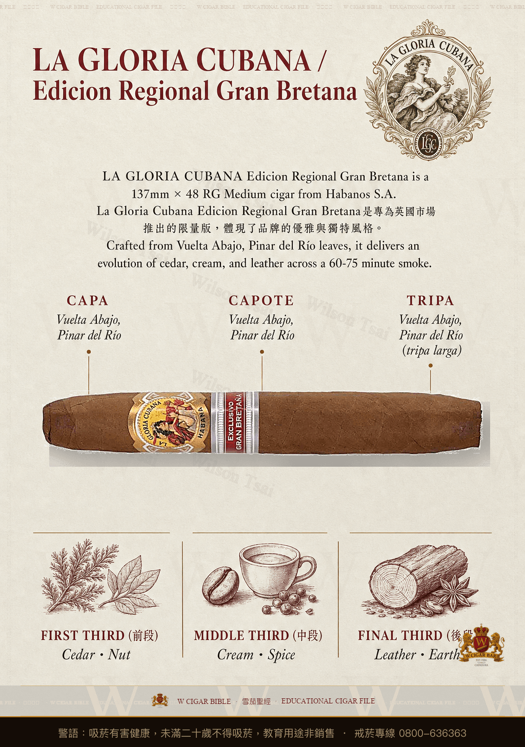 La Gloria Cubana Edicion Regional Gran Bretana · 古巴榮耀