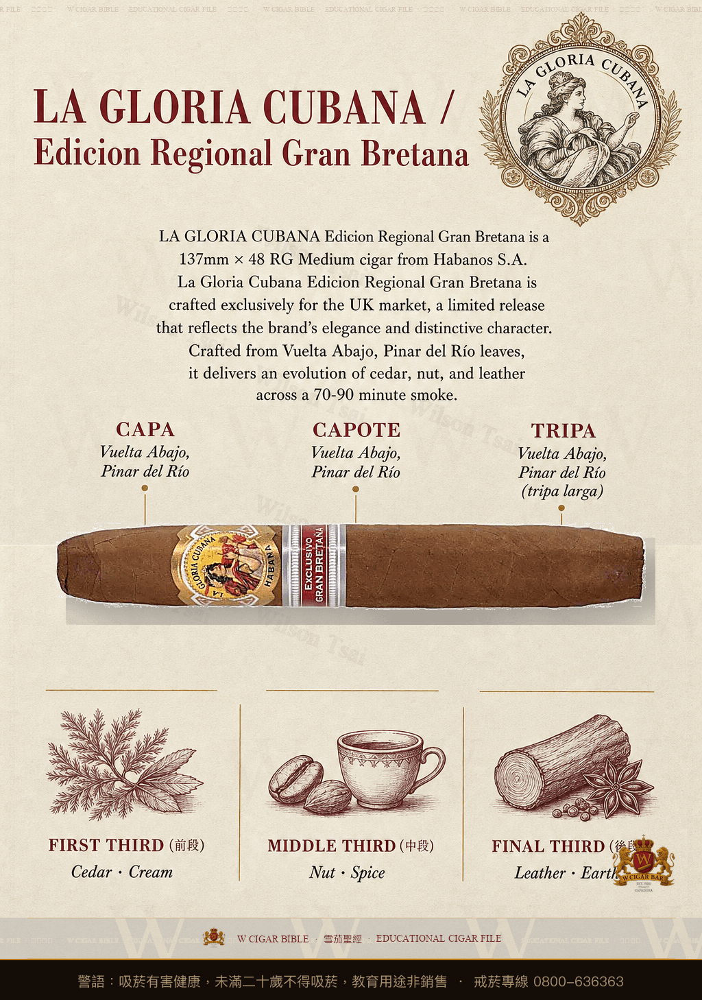La Gloria Cubana Edicion Regional Gran Bretana · ER 2017 Gran Bretaña · 古巴榮耀