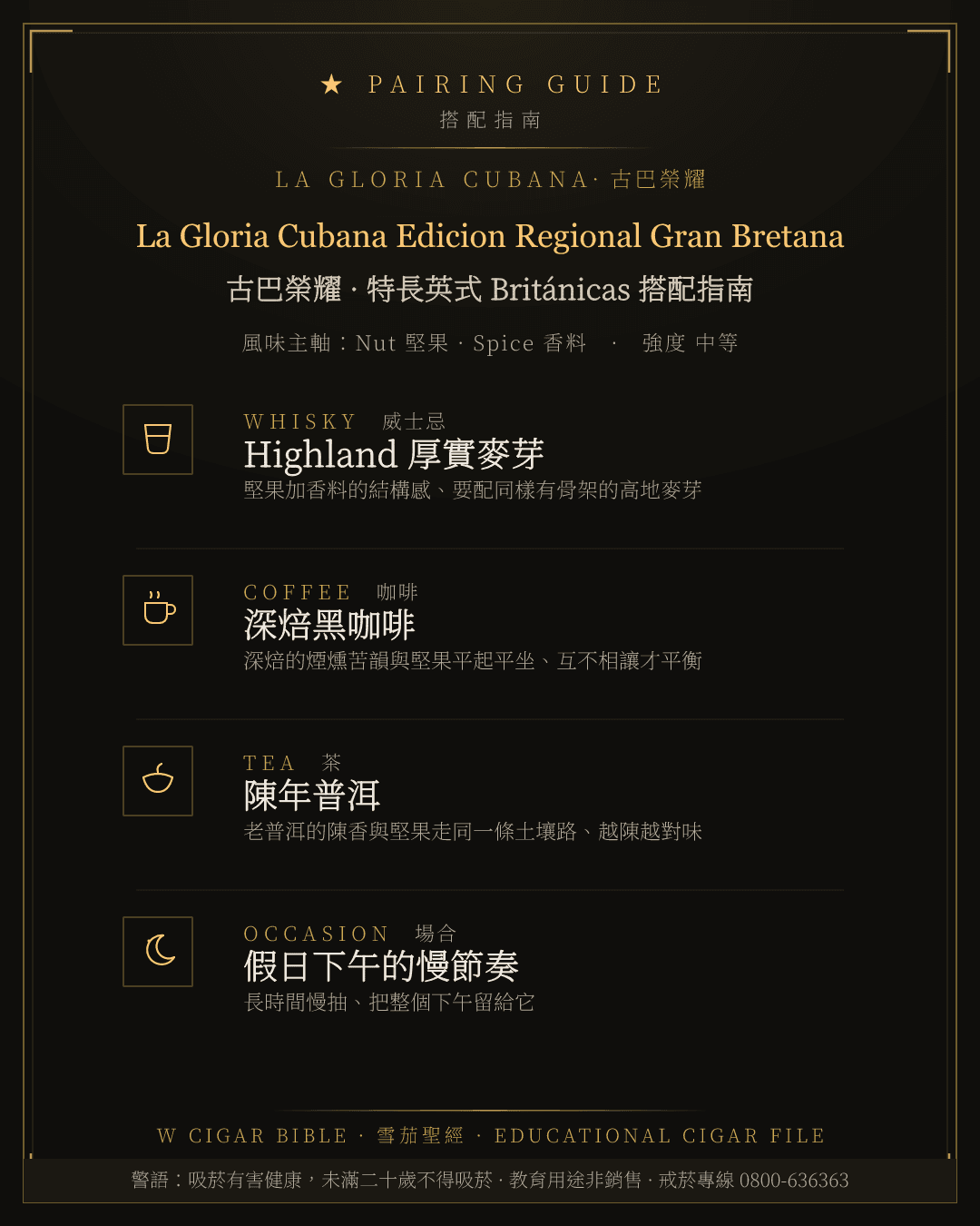 La Gloria Cubana Edicion Regional Gran Bretana 搭配指南 · 古巴榮耀